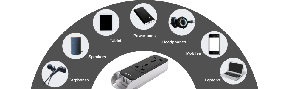 Anchor by Panasonic 6A 2 Universal Socket with 2 USB Port | 6A Extension Board with 2.4A 2 USB Port | Multi Plug Socket for Home Wall, Office (22052)