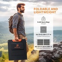 100w-portable-solar-panelrv-essentials-2-2.jpg