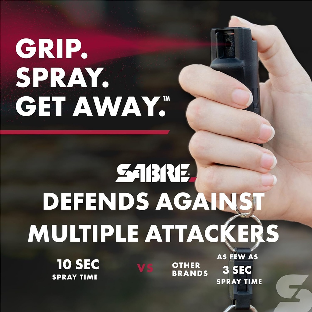 sabre-pepper-spray-quick-release-keychai-3.jpg
