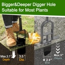 bulb-planter-tool-sod-plugger-with-long--2.jpg