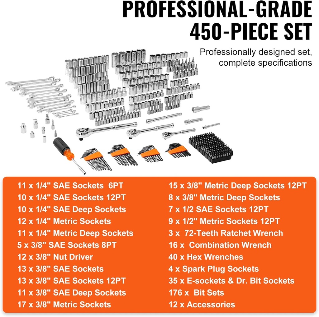 vevor-mechanics-tool-set-and-socket-set--3.jpg