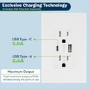 topgreener-usb-outlet-type-c-type-a-usb--3.jpg