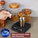 coffee-scale-with-timer-kitchen-digital--6.jpg