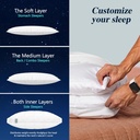 nuzzle-cooling-adjustable-pillow-for-sid-4.jpg