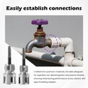 integrated-internal-external-pipe-thread-5.jpg