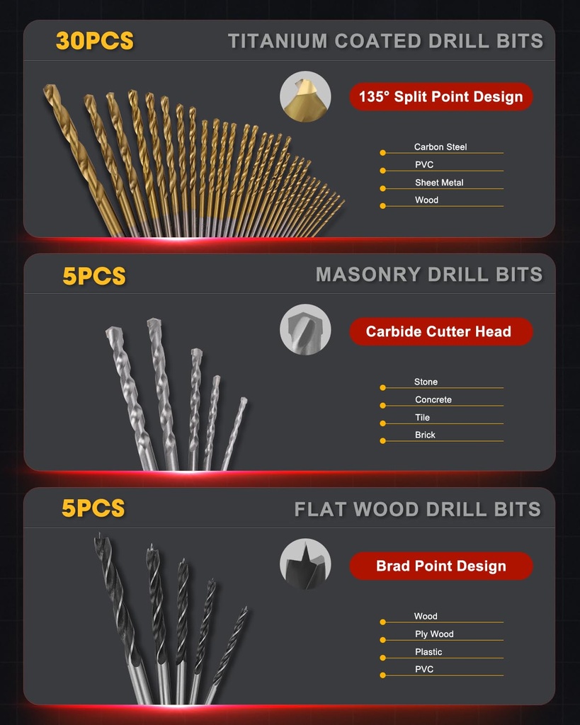kingtool-drill-bit-set---418-pcs-drill-b-5.jpg