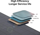 soshine-mini-solar-panel---usb-solar-pan-2.jpg