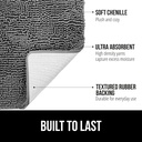 gorilla-grip-bath-rug-mat-thick-soft-abs-2.jpg