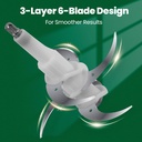 electric-food-processor-meat-grinder-800-5.jpg